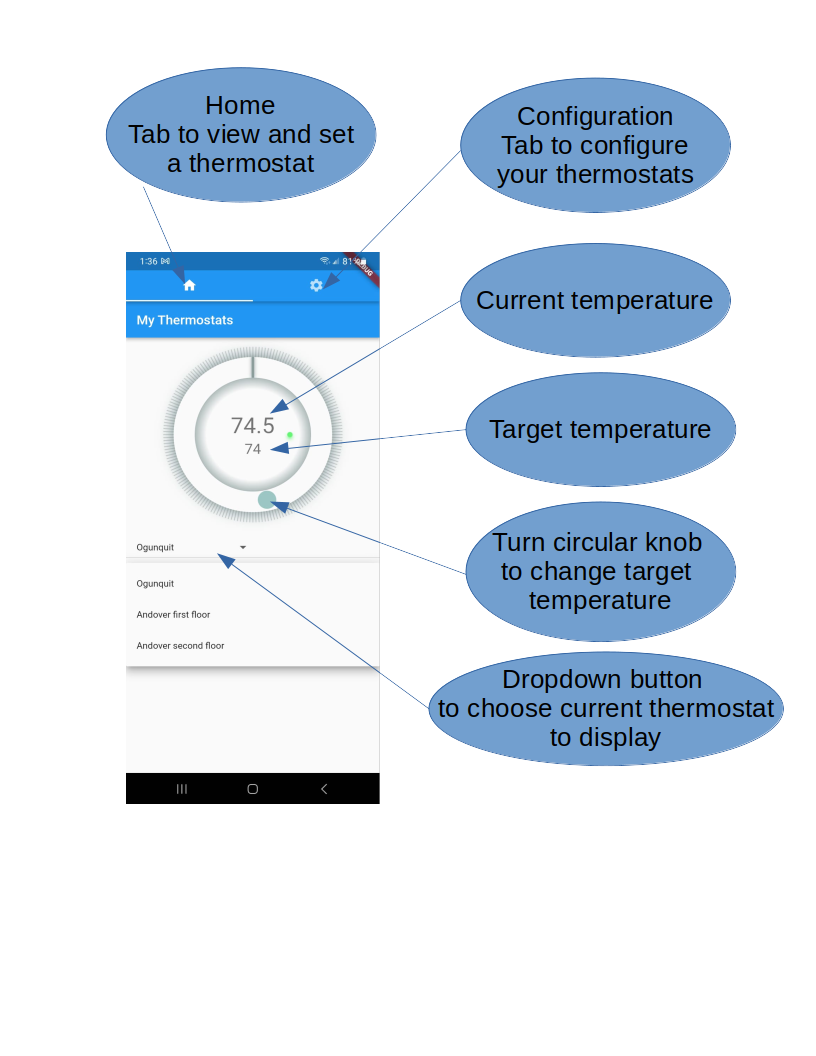 My Thermostats app: home screen